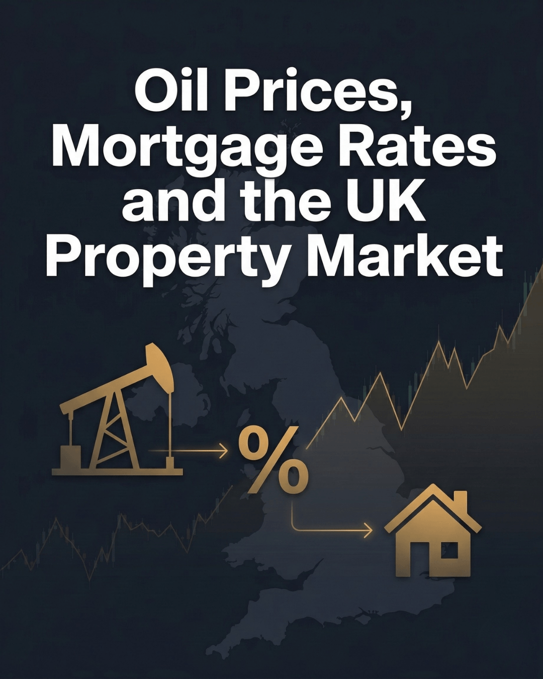Image for: Oil Prices, Mortgages Rates and the UK Property Market